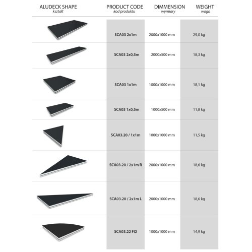 Сценічна платформа AluDeck Light 2X0,5 Фото №11 Сценічна платформа AluDeck Light 2X0,5 Фото №11