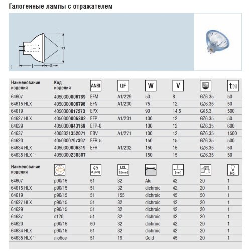 Лампа галогенна 64607 EFM 50W 8V GZ6,35 20X1 OSRAM Фото №6