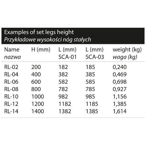 Ножки для платформы AluDeck RL-08 Фото №4