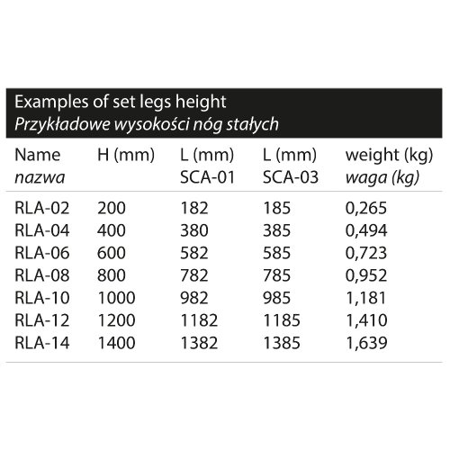 Ножки для платформы AluDeck RLA-05 Фото №4 Ножки для платформы AluDeck RLA-05 Фото №4
