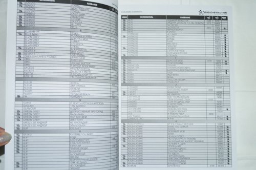 Каталог №2 караоке пісень Фото №2