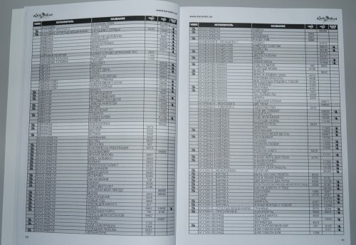 Каталог №2 караоке пісень Фото №3