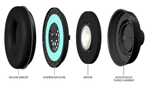 Наушники SR850 Фото №2