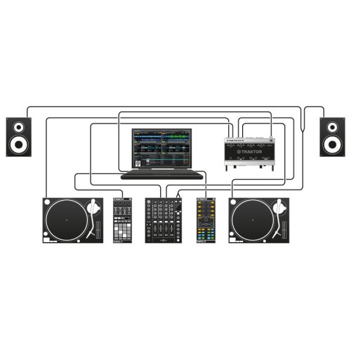 DJ контролер Traktor Kontrol X1 MK2 Фото №12