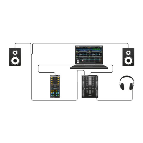 DJ контролер Traktor Kontrol X1 MK2 Фото №13
