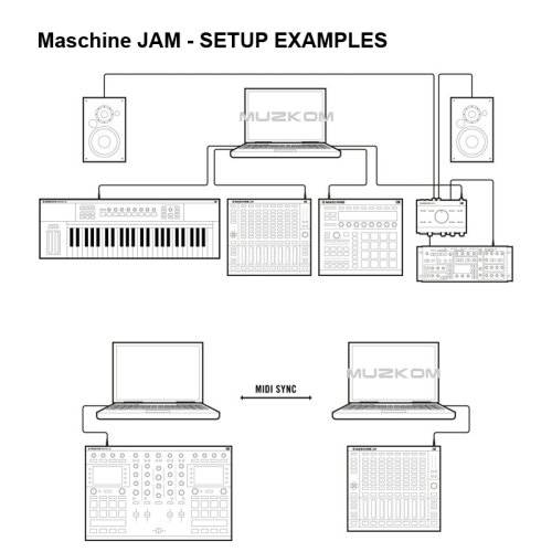 Ефект-процесор Maschine Jam Фото №3