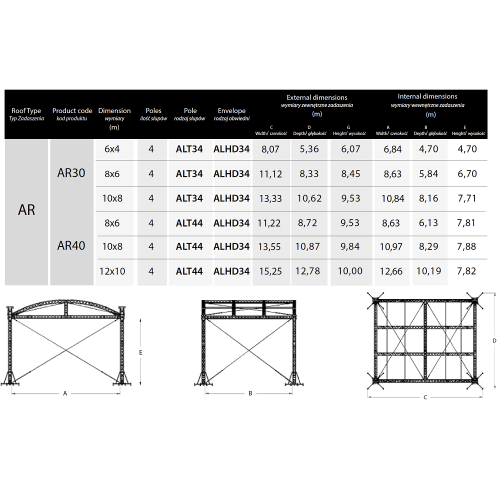 Арочная крыша AR40 12,5x10x8 Фото №4