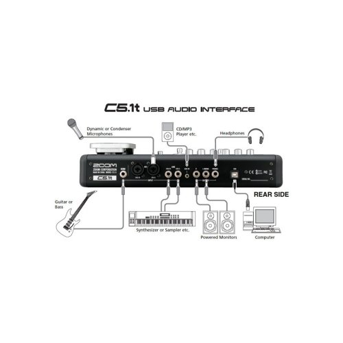 Портативна студія C5.1t Фото №5