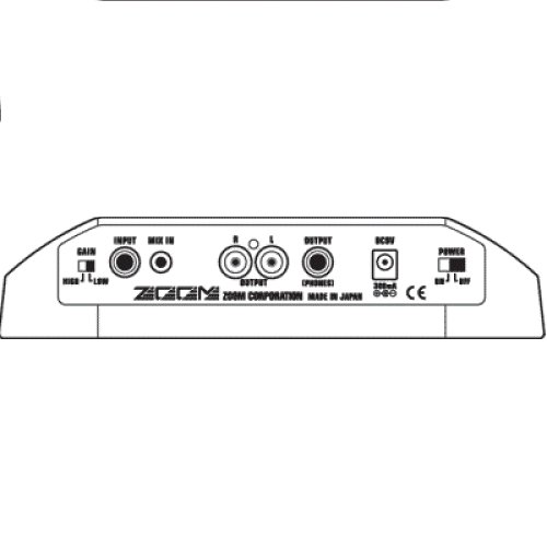 Процесор ефектів GM-200 Фото №5