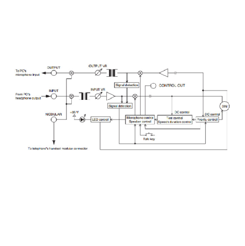 Модуль підключення до телефонної лінії TS-775 Фото №3 Модуль підключення до телефонної лінії TS-775 Фото №3