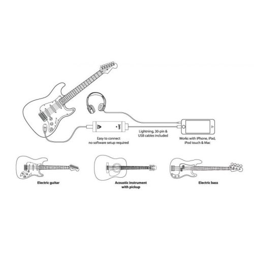 Аудио интерфейс JAM 96K Фото №5