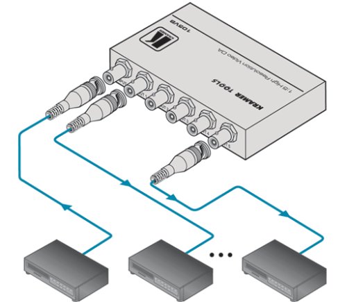 Підсилювач-розподілювач 105VB Фото №2