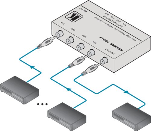 Механический коммутатор 4x1 ((разъемы RCA разъем) 400 МГц) 4x1V Фото №2