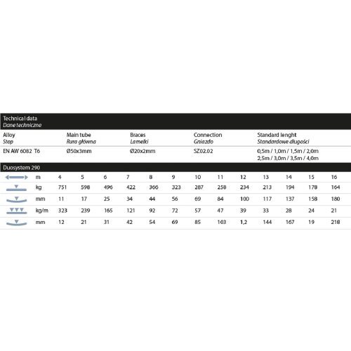 Алюминиевая ферма ALHD32100 Фото №5