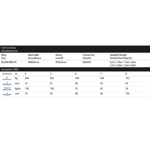 Алюминиевая ферма ALC33150 Фото №5