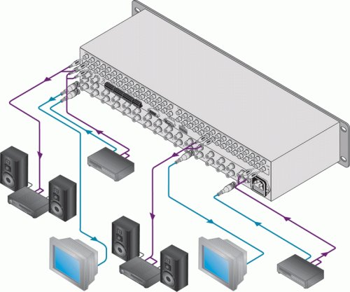 Комутатор VS-162AV Фото №3