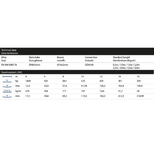 Алюминиевая ферма ALC34100 Фото №5