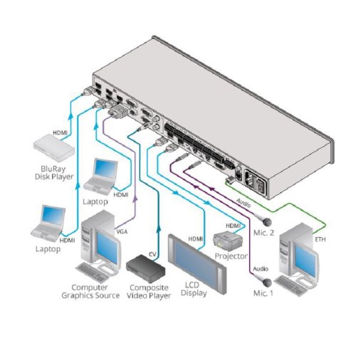 Масштабатор VP-445 Фото №3 Масштабатор VP-445 Фото №3