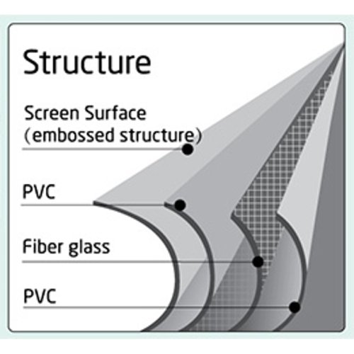 Екран моторизований 365x206 CB-MP165(16:9)WM5 Фото №3