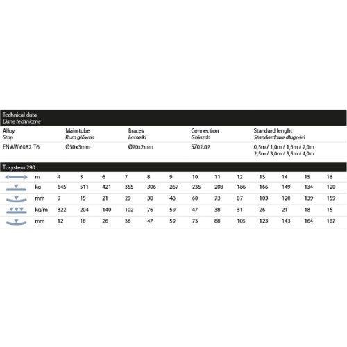 Кутова ферма ALHD33.C24 Фото №7