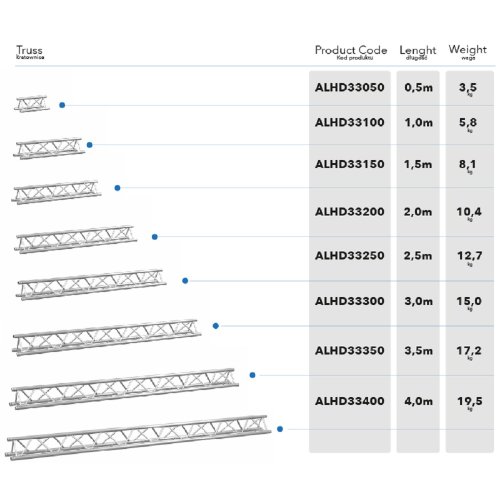 Т-образная ферма ALHD33.T42 Фото №6