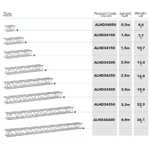 Кутова ферма ALHD34.C41 Фото №14 Кутова ферма ALHD34.C41 Фото №14