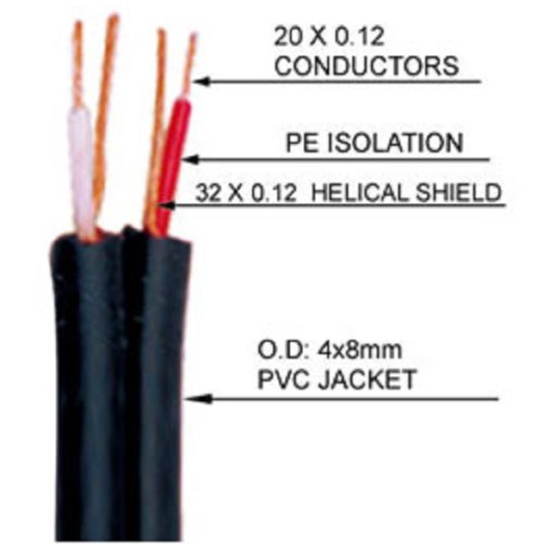 Готовый кабель SKBB413 Фото №2