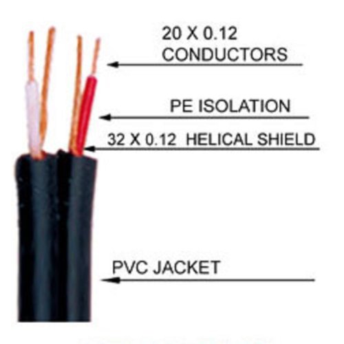 Готовий кабель SKBI139 Фото №2
