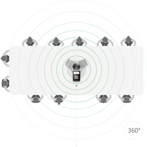 Конференц-телефон CP920 Фото №5
