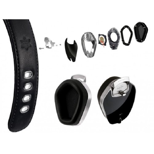 Наушники Pryma Counter Display Black Фото №3