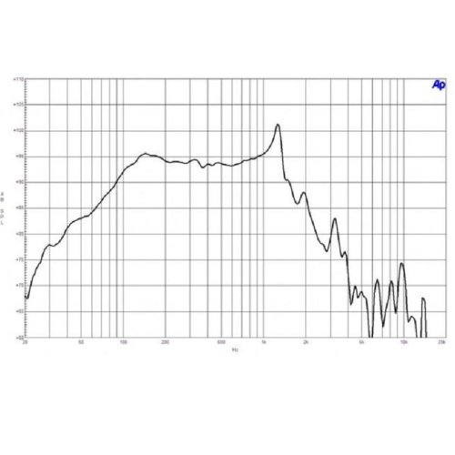 Динамик 15SW100 Фото №3 Динамик 15SW100 Фото №3