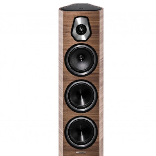 Акустическая система Sonetto III Wood Фото №2