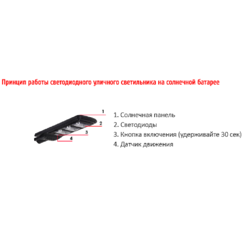 LED светильник на солнечной батарее 90W 6500К (VS-701337) Фото №7 LED светильник на солнечной батарее 90W 6500К (VS-701337) Фото №7