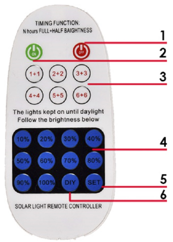 LED прожектор на солнечной батарее 25W 6500К (VS-109045) Фото №2