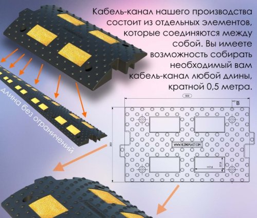 Кабель - канал середній елемент ЛП-300 Фото №7