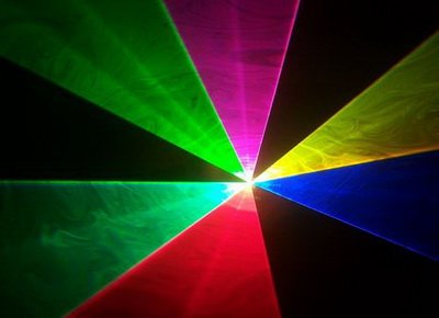 Анімаційний лазер LS-A1000 RGB+ Фото №3