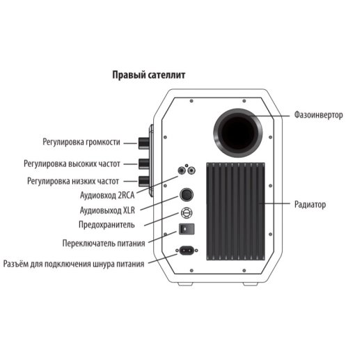 Колонки 2.0 X-1 Black Фото №3