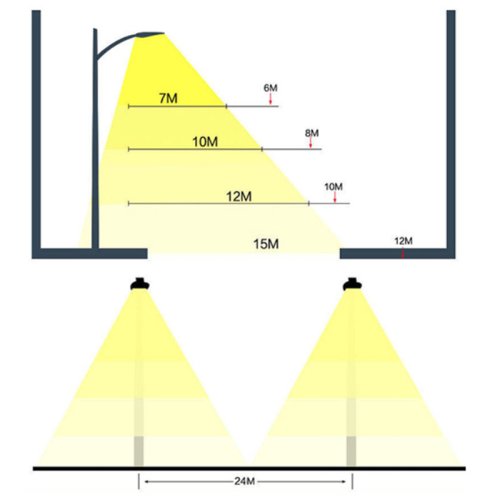 Консольный уличный светильник LED ДКУ-S-50Вт 4000К 5500Лм, IP65 Фото №4 Консольный уличный светильник LED ДКУ-S-50Вт 4000К 5500Лм, IP65 Фото №4