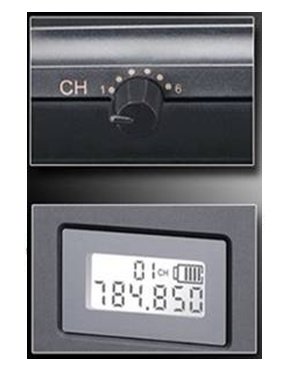 Радиосистема WPM-200 In Ear Фото №2